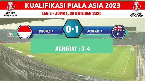 hasil indonesia vs australia hari ini